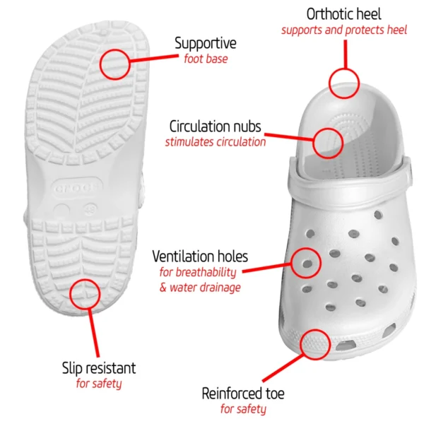 McLaren F1 Crocs - Waterproof Odor-resistant Antimicrobial BLMCL8425A7 - Image 4